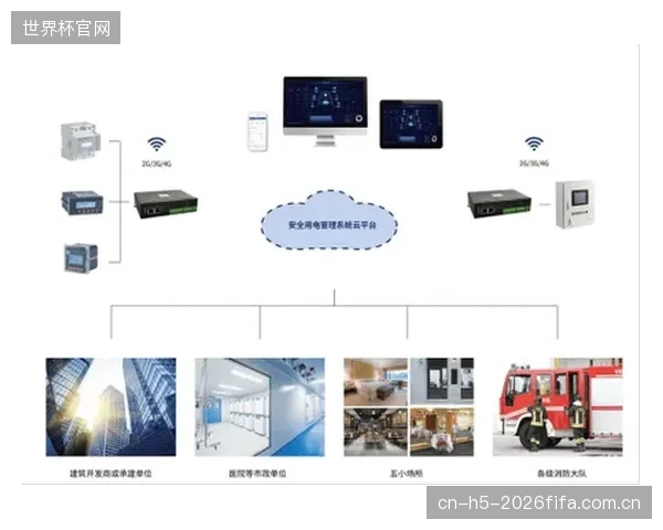 智能监控系统成为新趋势，标志着场地弹性层的微观结构控制从依赖老师傅手艺转向可量化数据管理